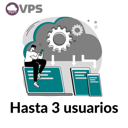 Odoo VPS-3U